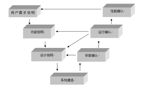 医疗器械注册.jpg