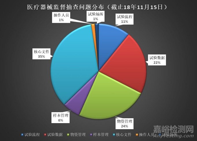 医疗器械临床试验.jpg