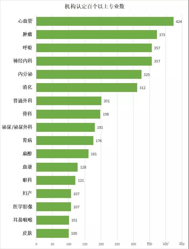 医疗器械临床试验4.jpg