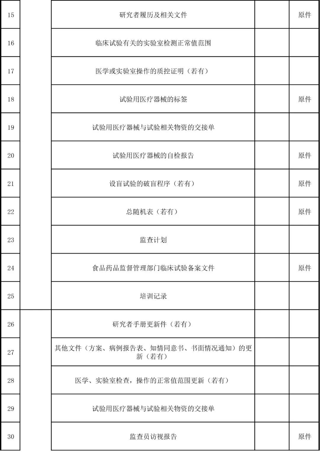 医疗器械临床试验2.jpg